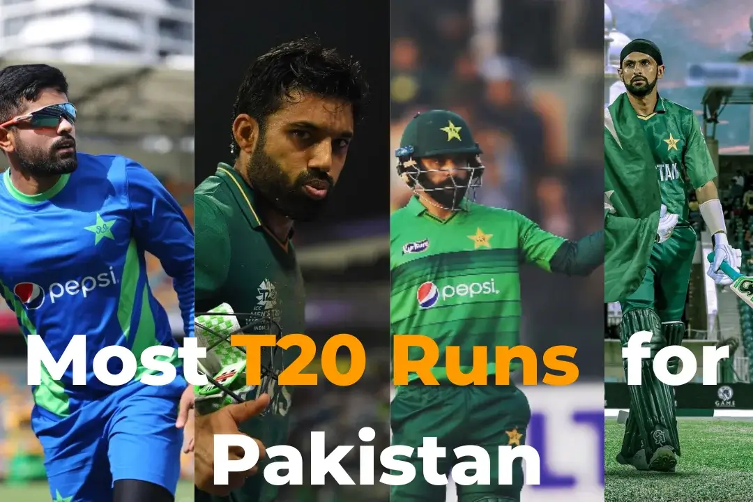 Most T20 Runs for Pakistan in Cricket History