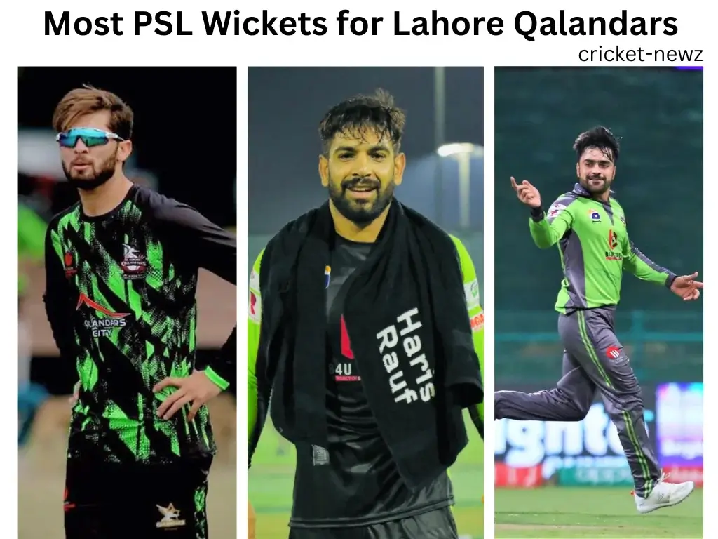 Most PSL Wickets for Lahore Qalandars