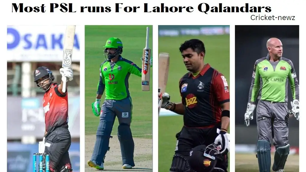 Most PSL runs for Lahore Qalandars